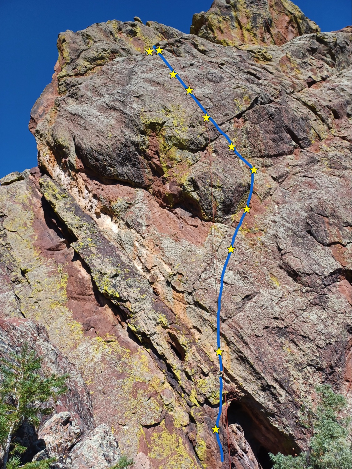 Topo for Sustainability Crisis