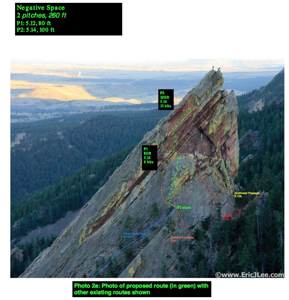 Negative Space nearby routes topo