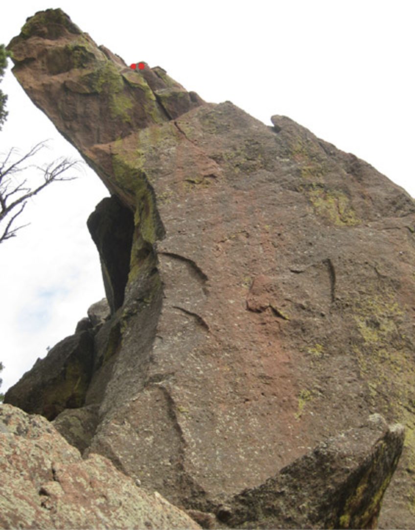 Bidoigt, New Fixed Top Anchor